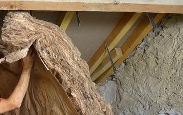 Blanerne pitched roof insulation costs